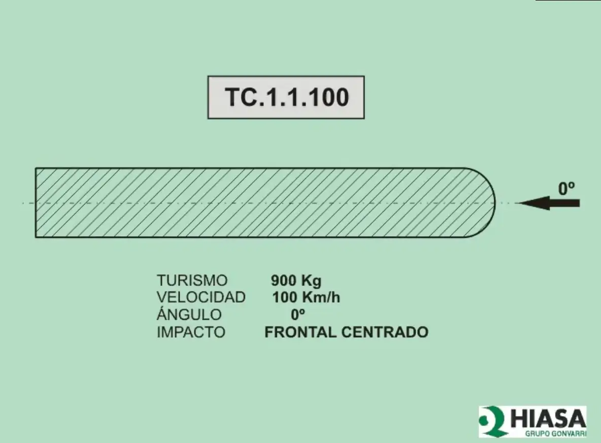 TC.1.1.100