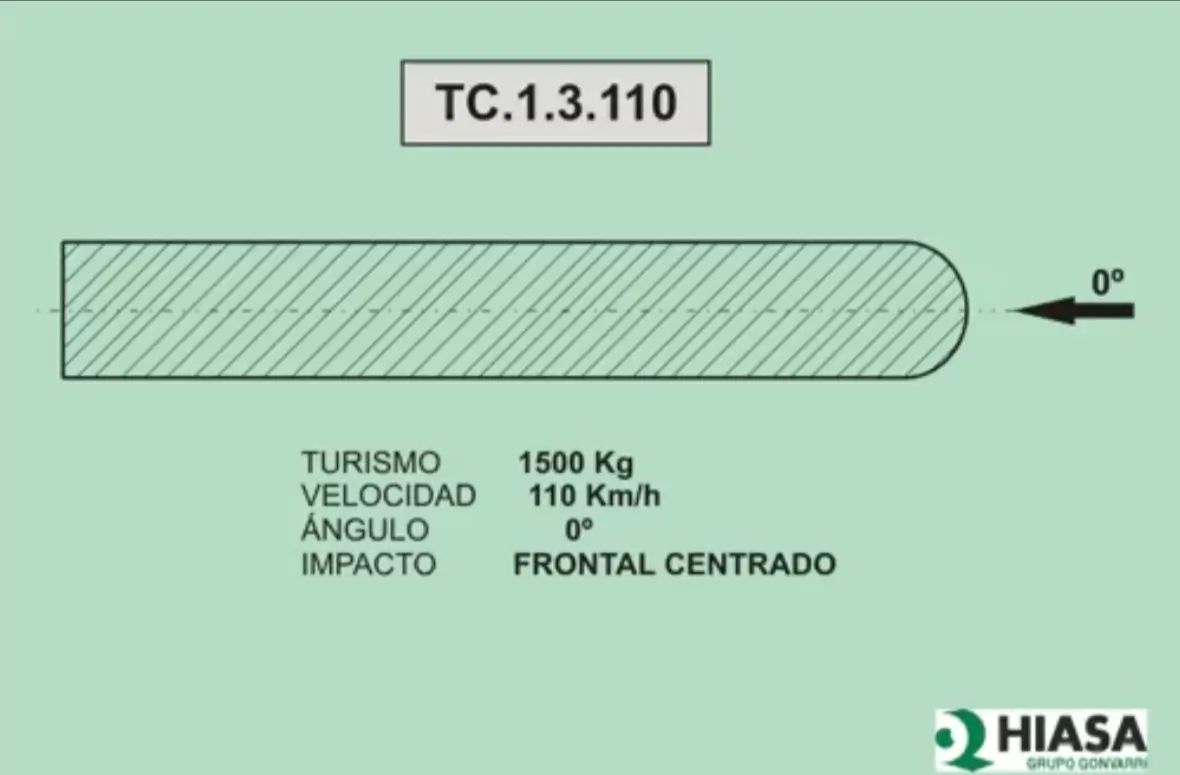 TC.1.3.110
