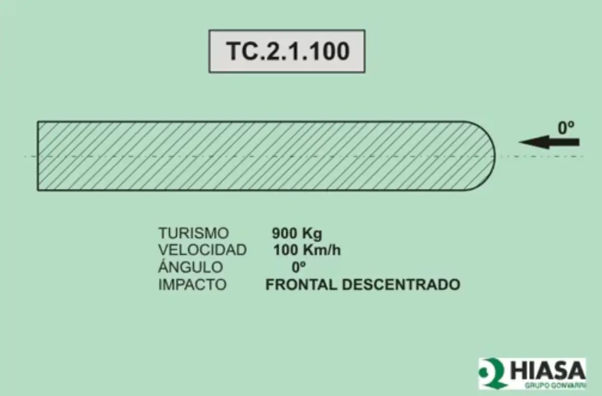 TC.2.1.100