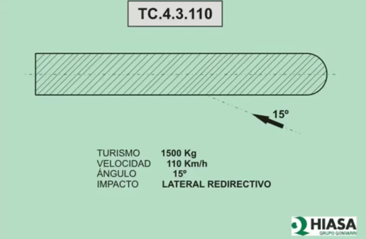 TC.4.3.110