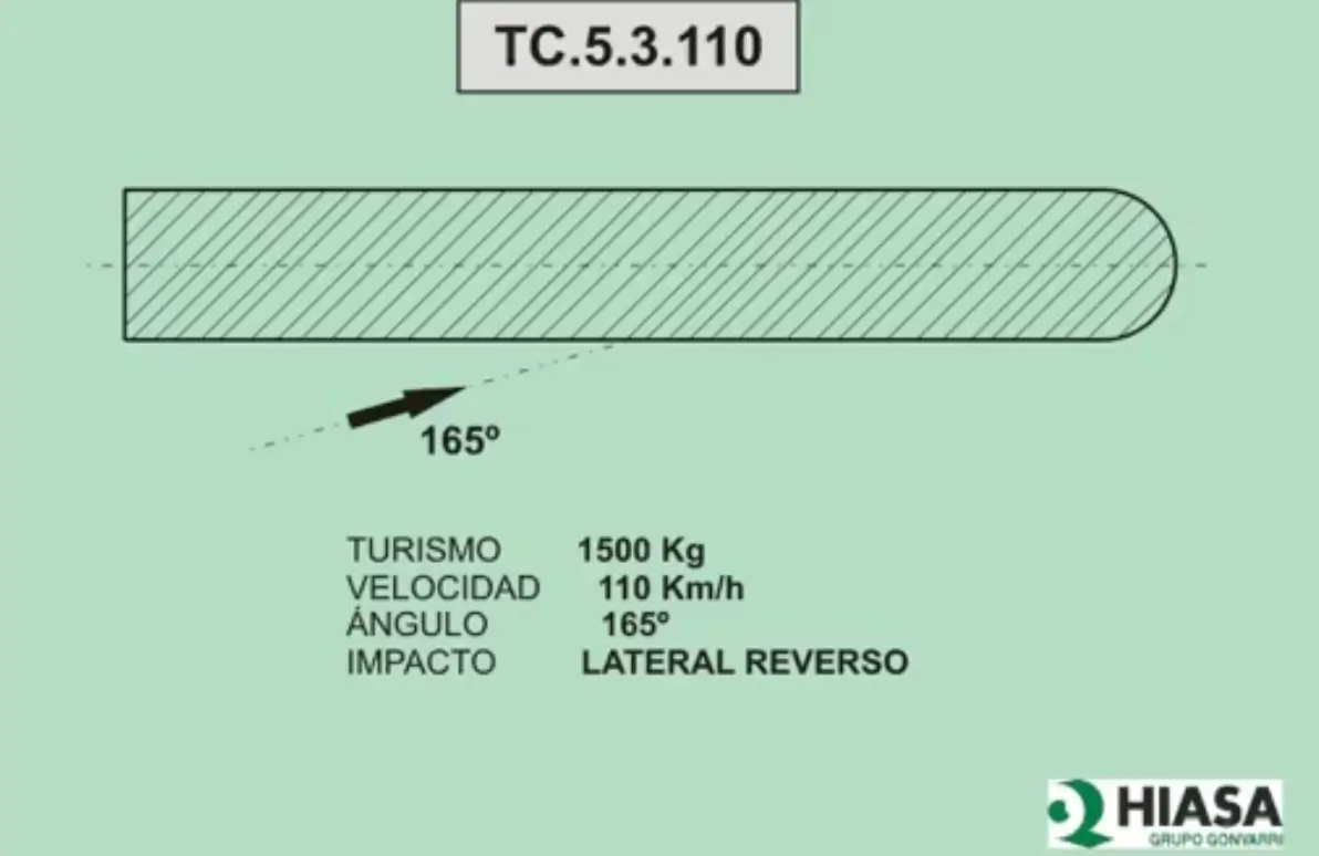 TC.5.3.110